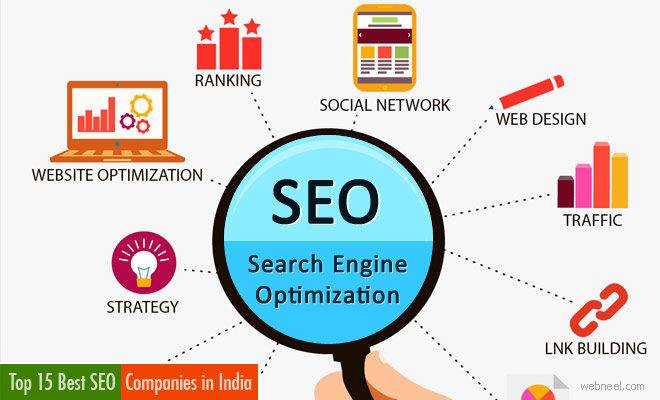 seo services in gurgaon