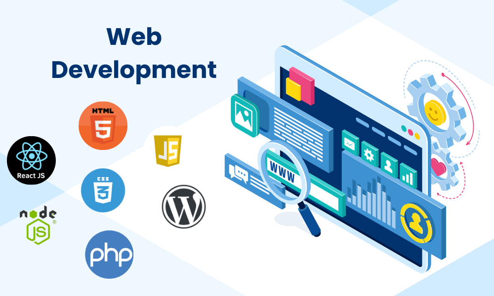 top web development company in gurgaon